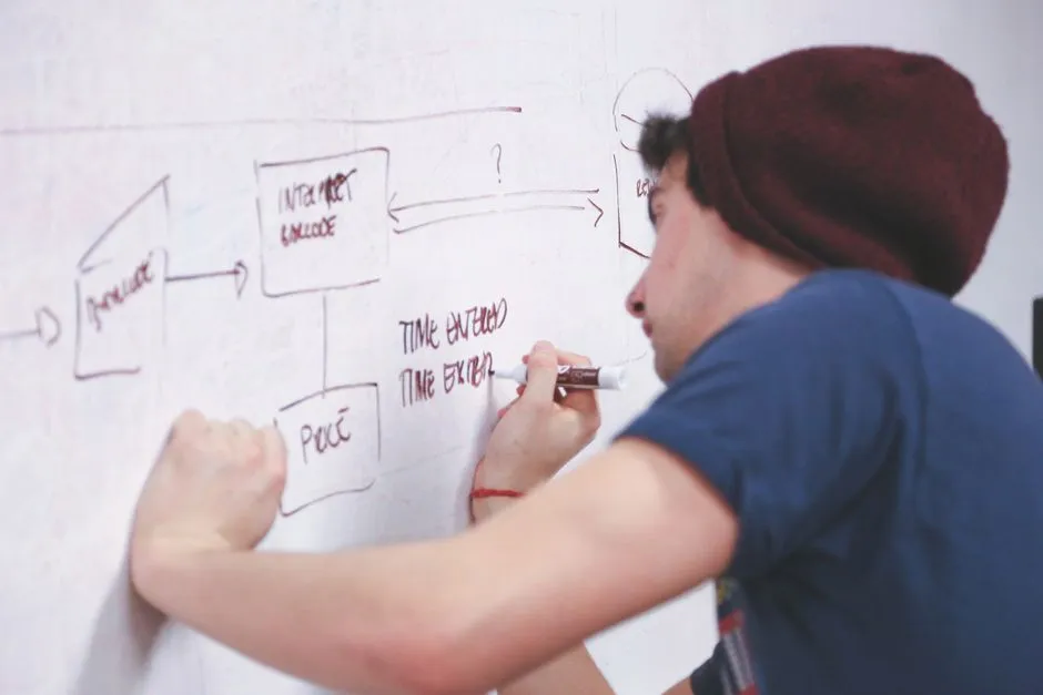 How to Evaluate Ideas: A Practical Shortlist Method